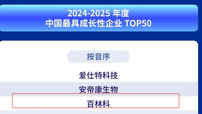 专精特新孵化成果凸显！百林科跻身“中国Power50最具成长性企业榜单”——孵化基地培育首家上榜企业彰显硬核孵化实力